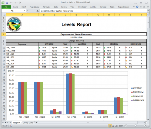 Report_ws - Wonderware InTouch Reports